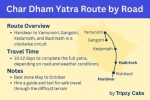char dham yatra route by road