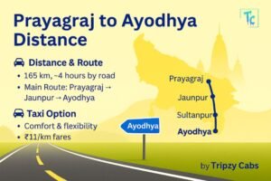 prayagraj to ayodhya distance (1)